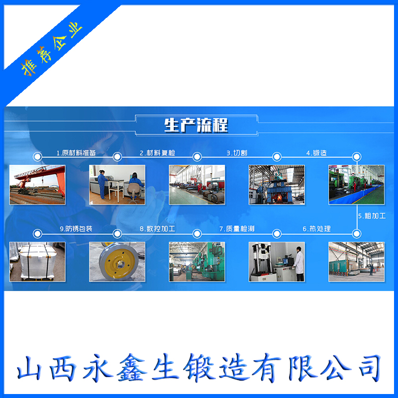 鍛件工藝有哪些？
